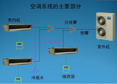 家用中央空調(diào)安裝步驟方案，安裝流程及注意事